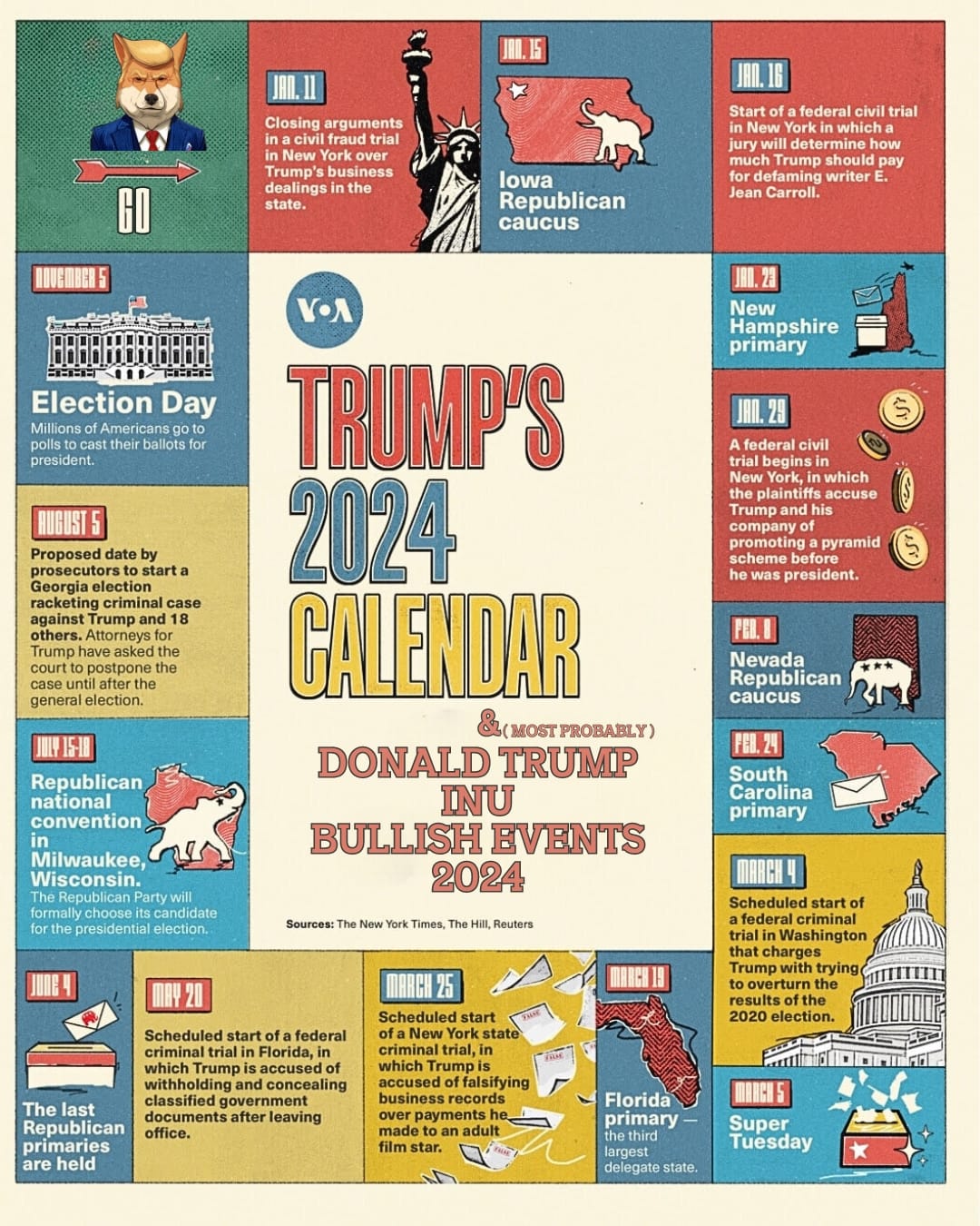 donaldtrumpinu | Twitter | Linktree